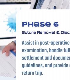 Doctor follow-up before discharge